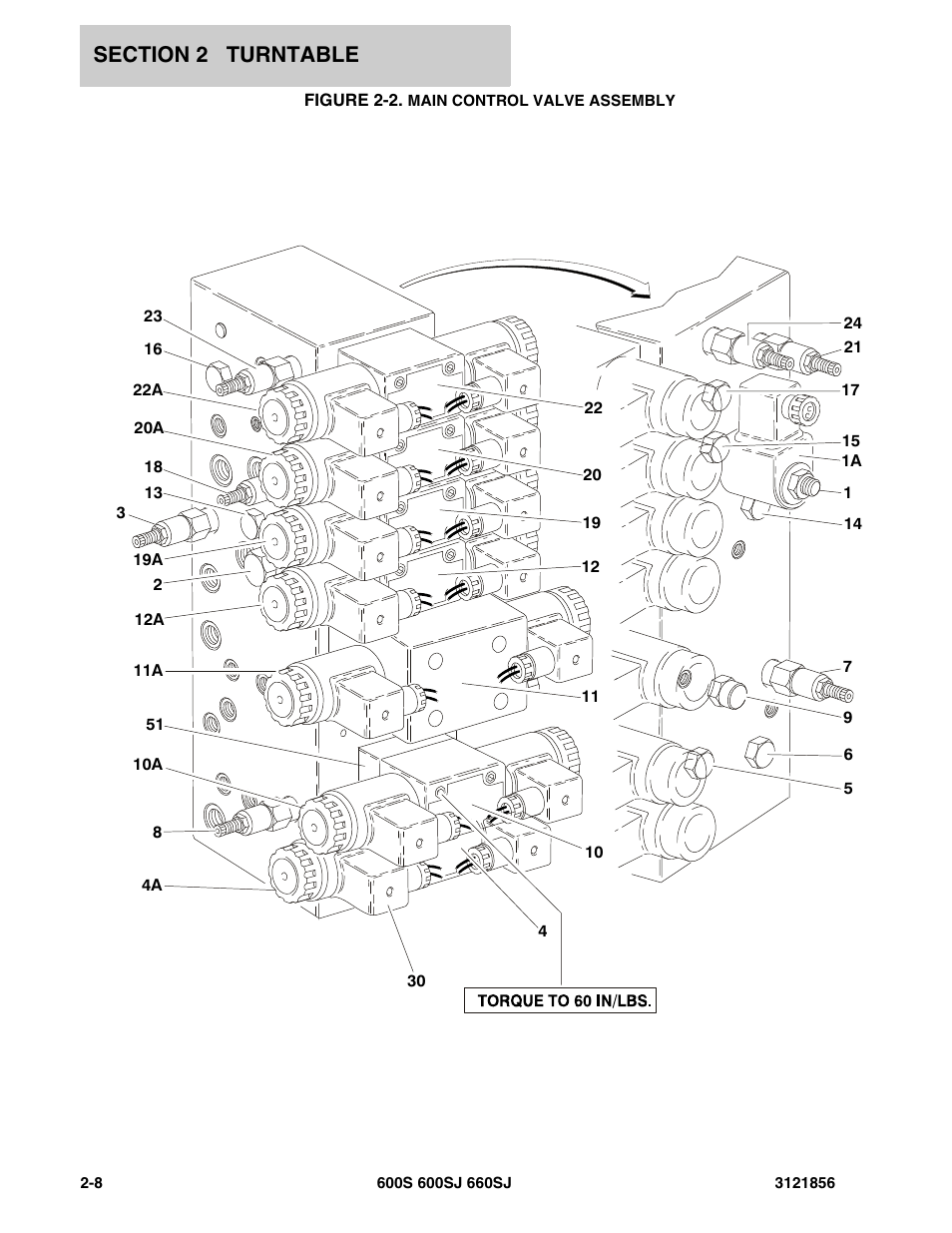 Figure 2-2. main control valve assembly, Main | JLG 660SJ Parts Manual User Manual | Page 70 / 310