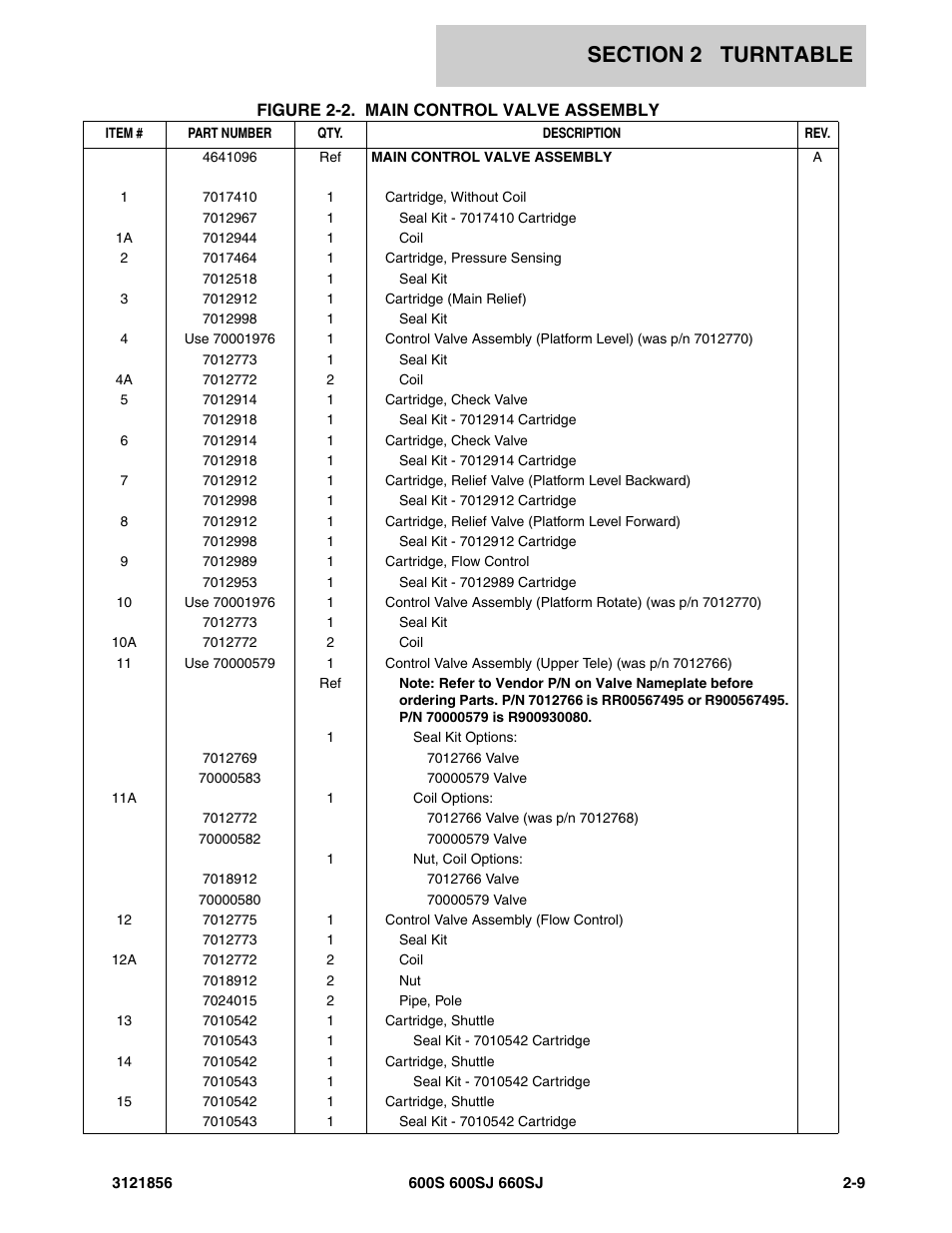 JLG 660SJ Parts Manual User Manual | Page 71 / 310