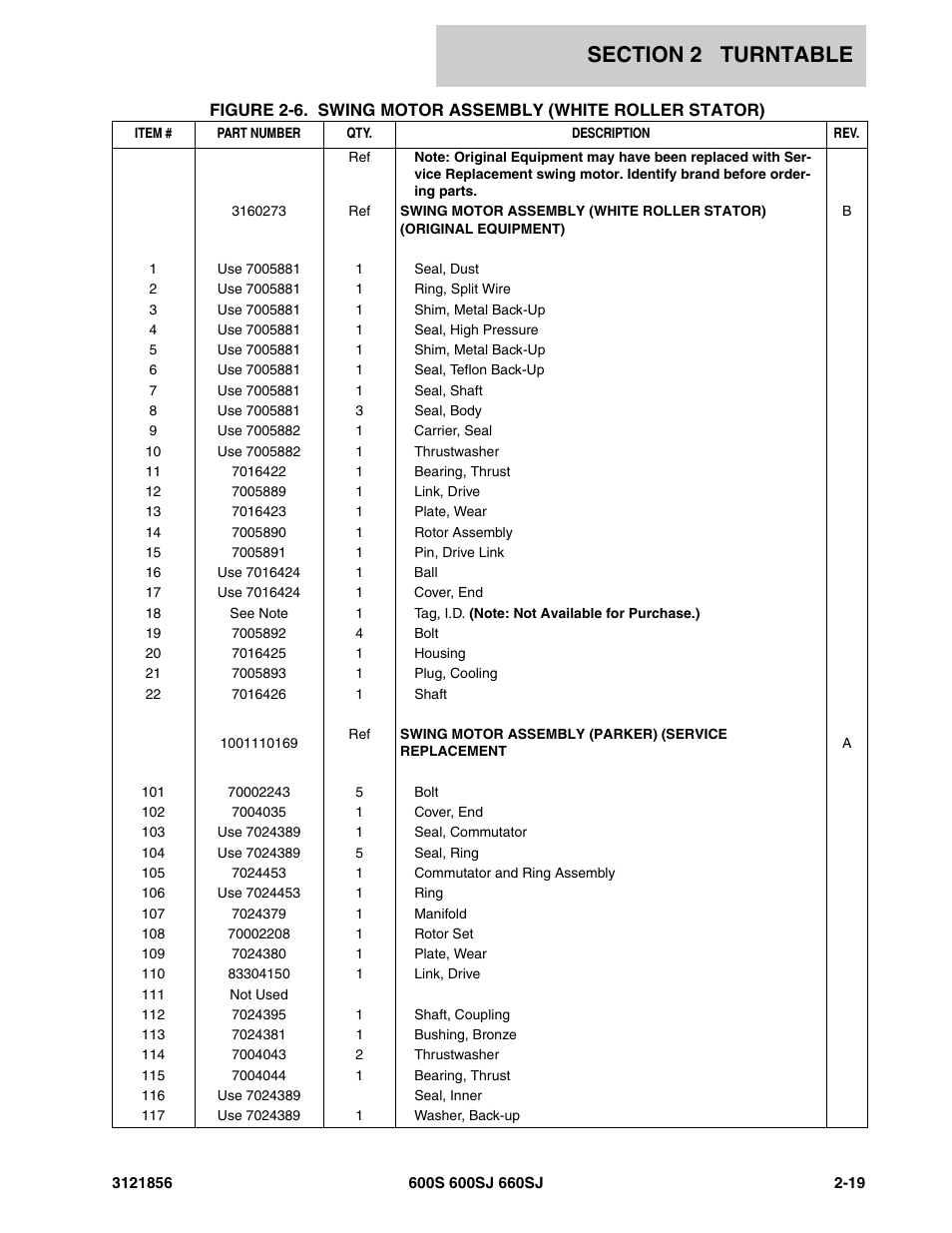 JLG 660SJ Parts Manual User Manual | Page 81 / 310