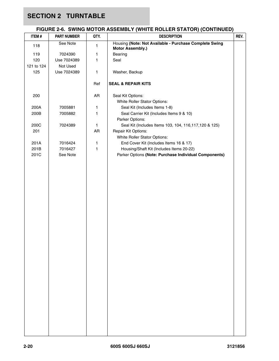 JLG 660SJ Parts Manual User Manual | Page 82 / 310