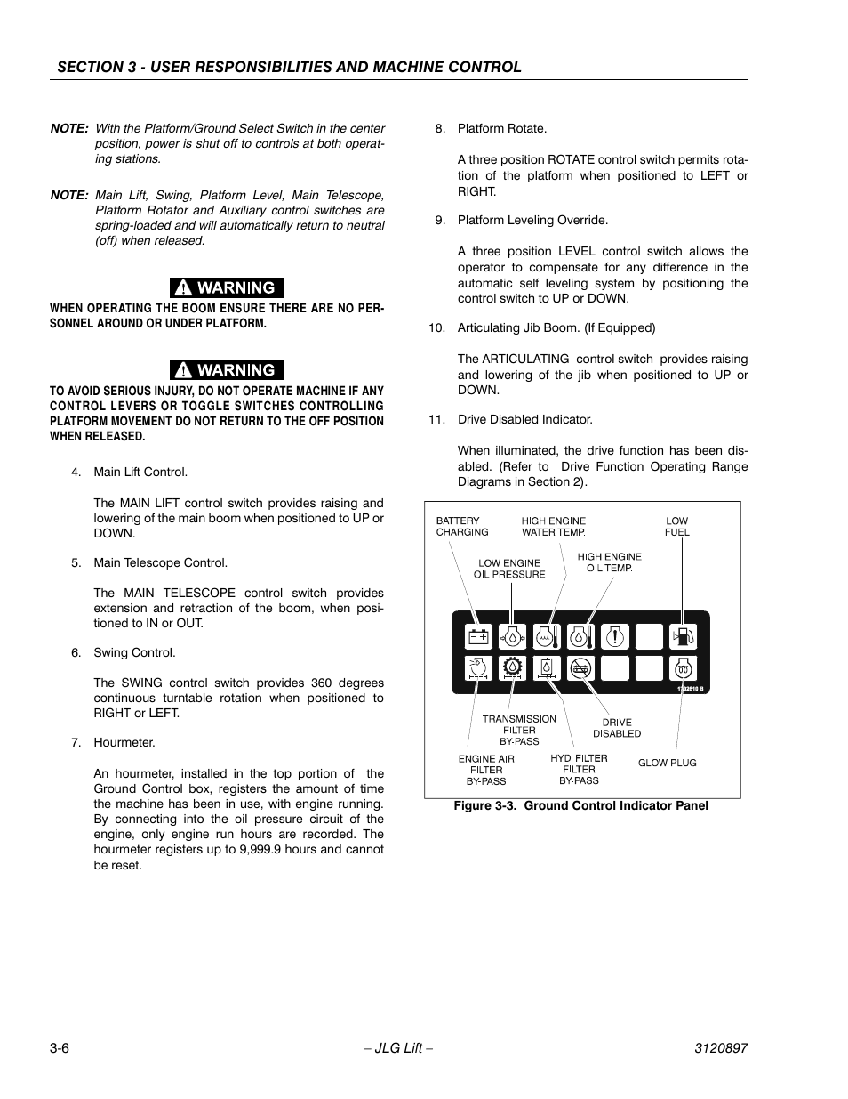 Ground control indicator panel -6 | JLG 600SC_660SJC Operator Manual User Manual | Page 38 / 74