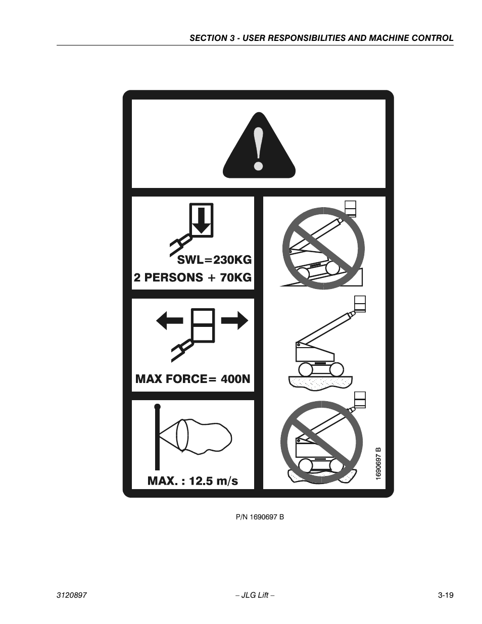 JLG 600SC_660SJC Operator Manual User Manual | Page 51 / 74