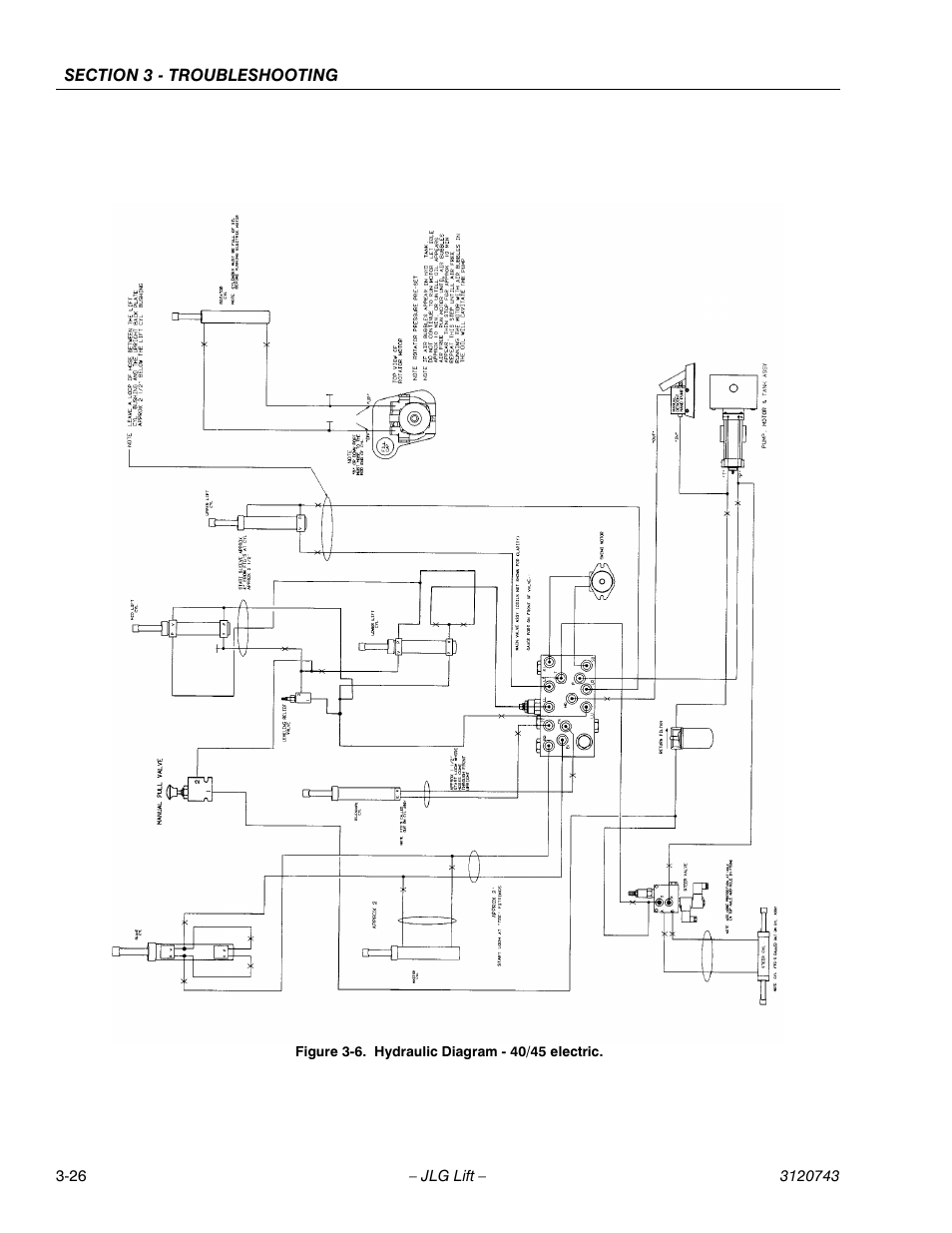 Hydraulic diagram - 40/45 electric -26 | JLG 45e ANSI Service Manual User Manual | Page 102 / 104