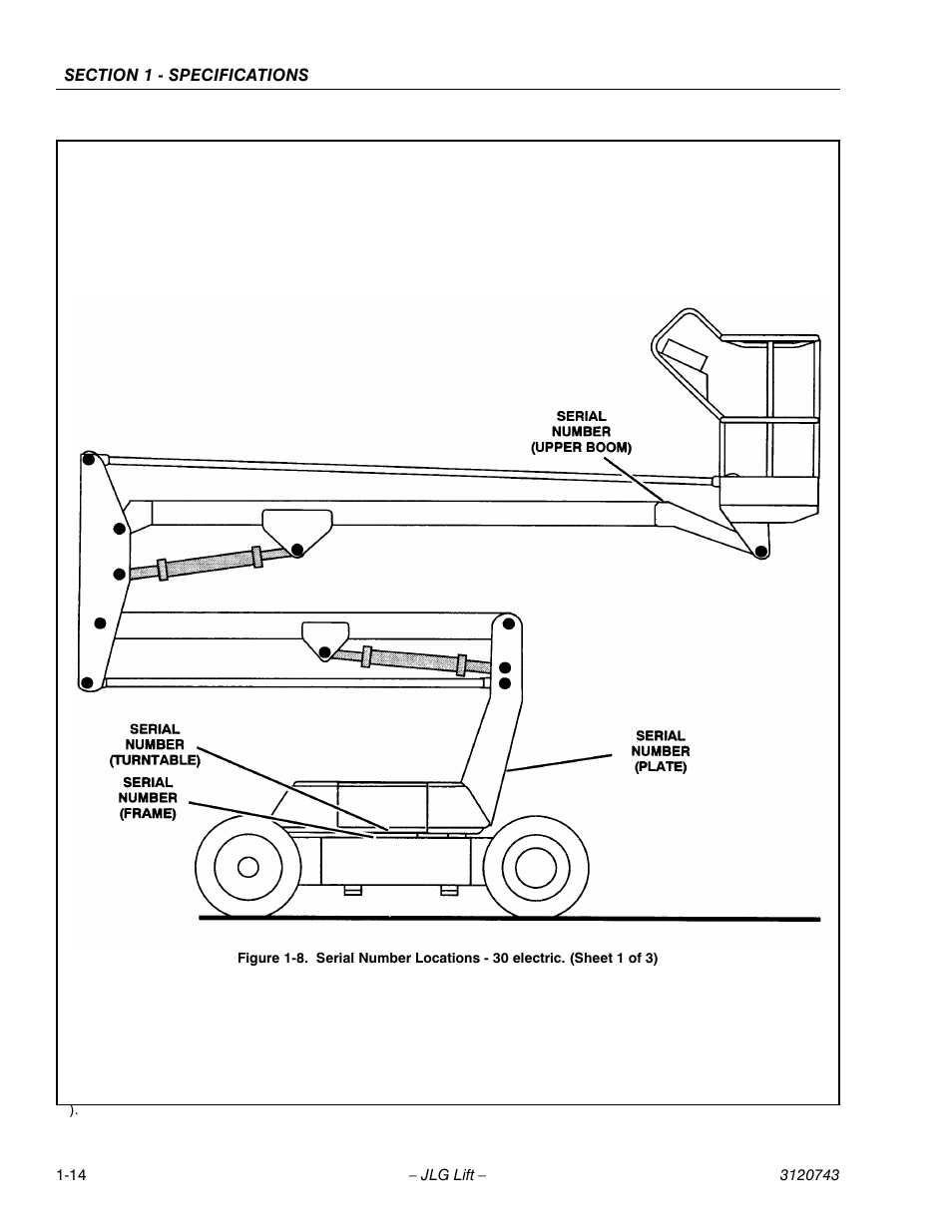 JLG 45e ANSI Service Manual User Manual | Page 22 / 104