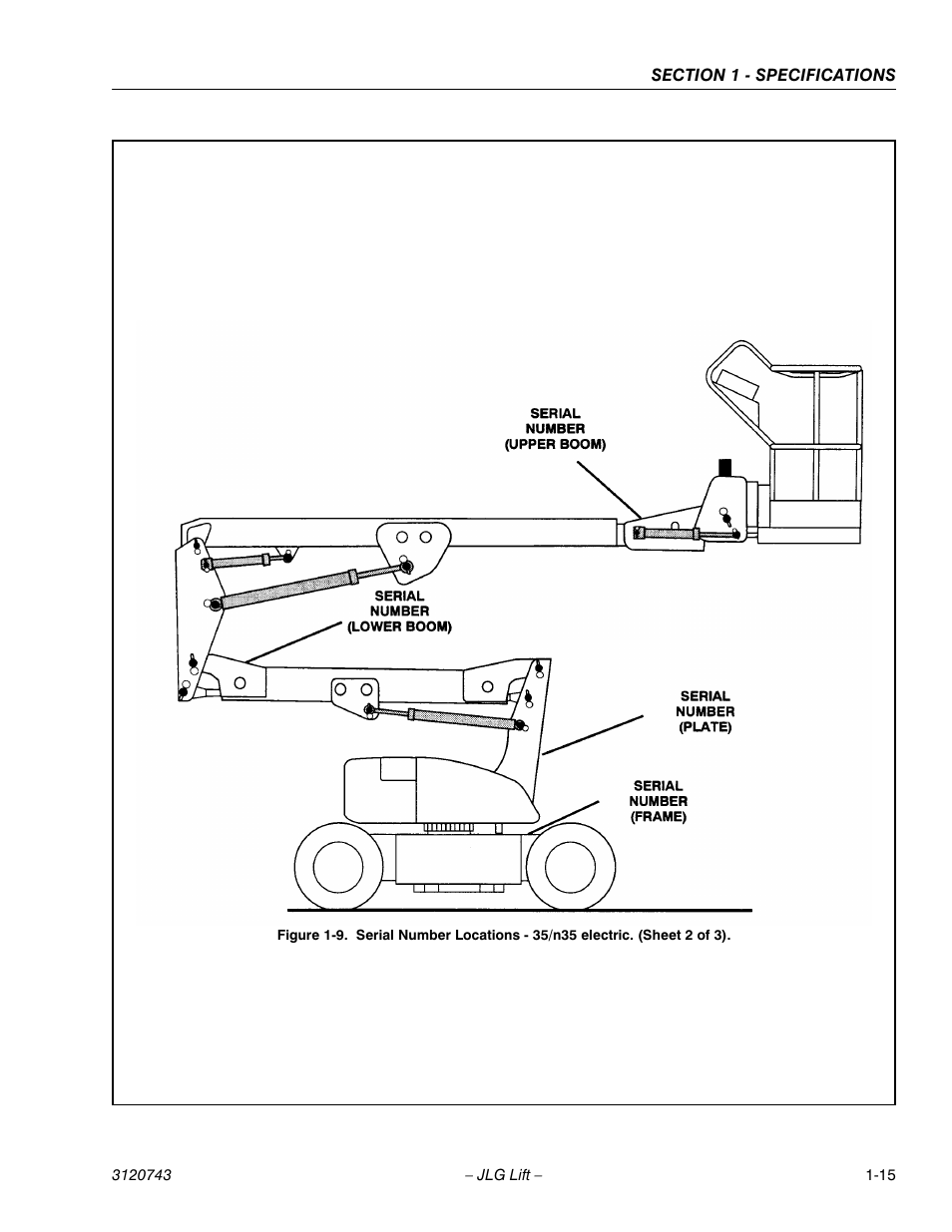 JLG 45e ANSI Service Manual User Manual | Page 23 / 104