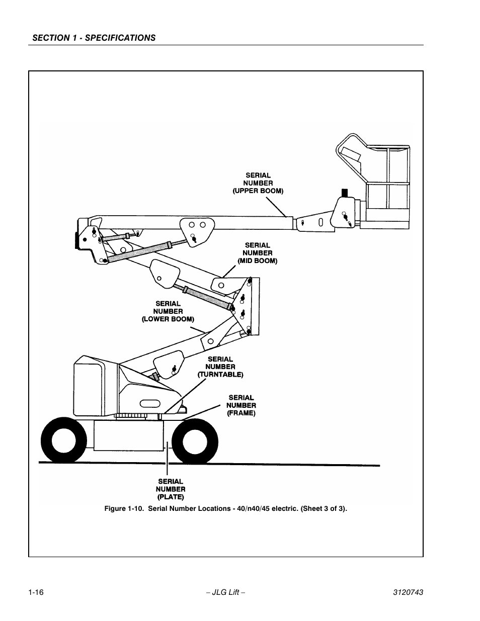 JLG 45e ANSI Service Manual User Manual | Page 24 / 104