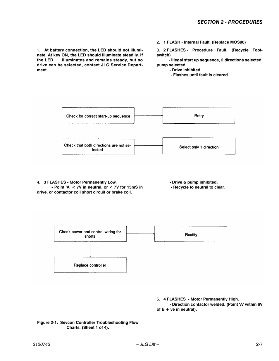 JLG 45e ANSI Service Manual User Manual | Page 31 / 104
