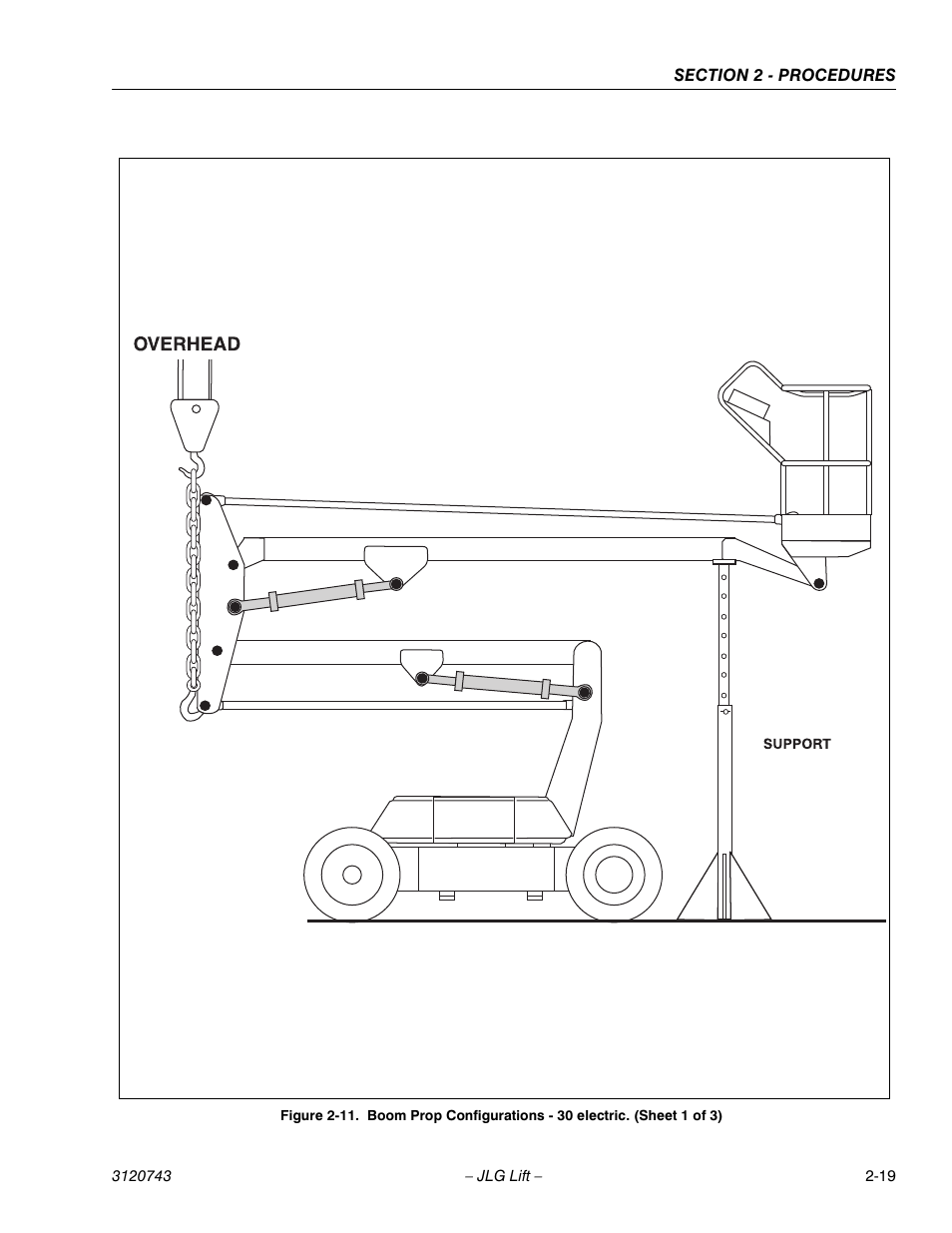 JLG 45e ANSI Service Manual User Manual | Page 43 / 104