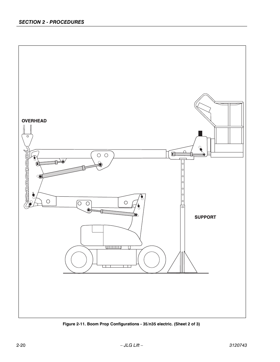 JLG 45e ANSI Service Manual User Manual | Page 44 / 104