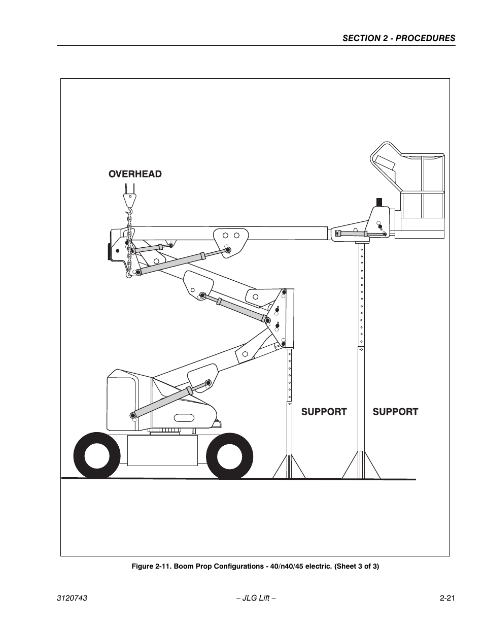 JLG 45e ANSI Service Manual User Manual | Page 45 / 104