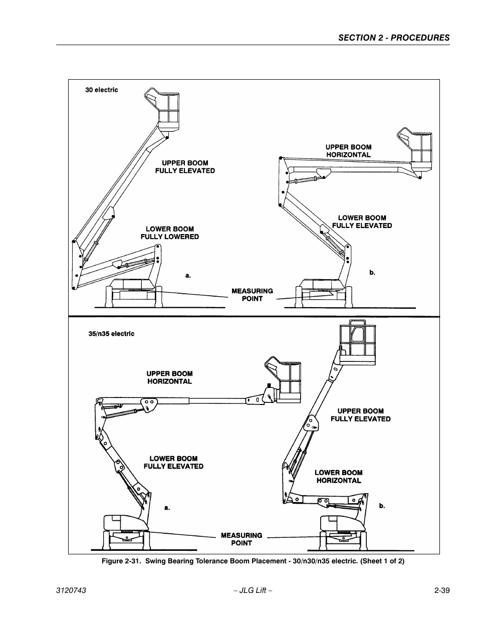 JLG 45e ANSI Service Manual User Manual | Page 63 / 104