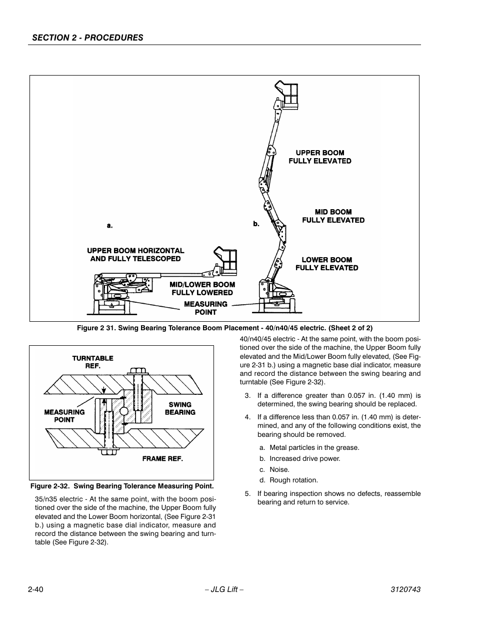 Swing bearing tolerance measuring point -40 | JLG 45e ANSI Service Manual User Manual | Page 64 / 104