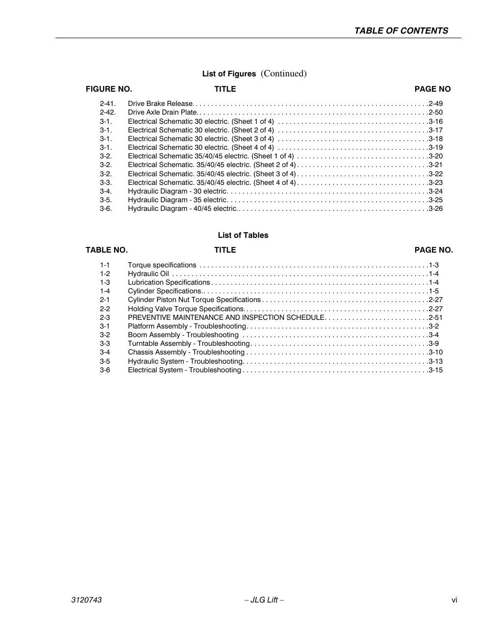 Continued) | JLG 45e ANSI Service Manual User Manual | Page 7 / 104