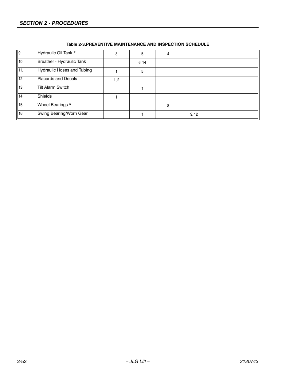 JLG 45e ANSI Service Manual User Manual | Page 76 / 104