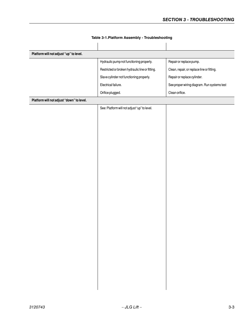JLG 45e ANSI Service Manual User Manual | Page 79 / 104