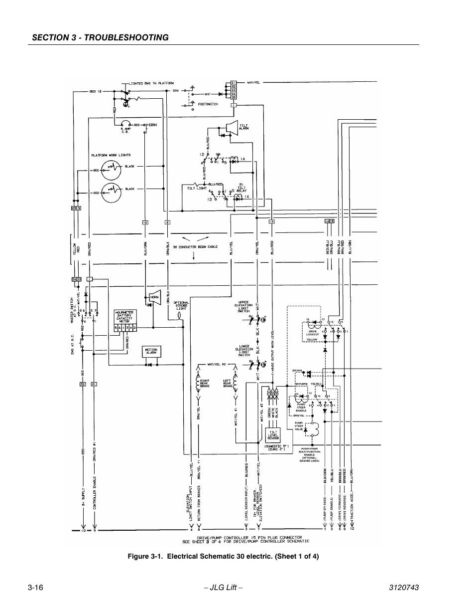 JLG 45e ANSI Service Manual User Manual | Page 92 / 104