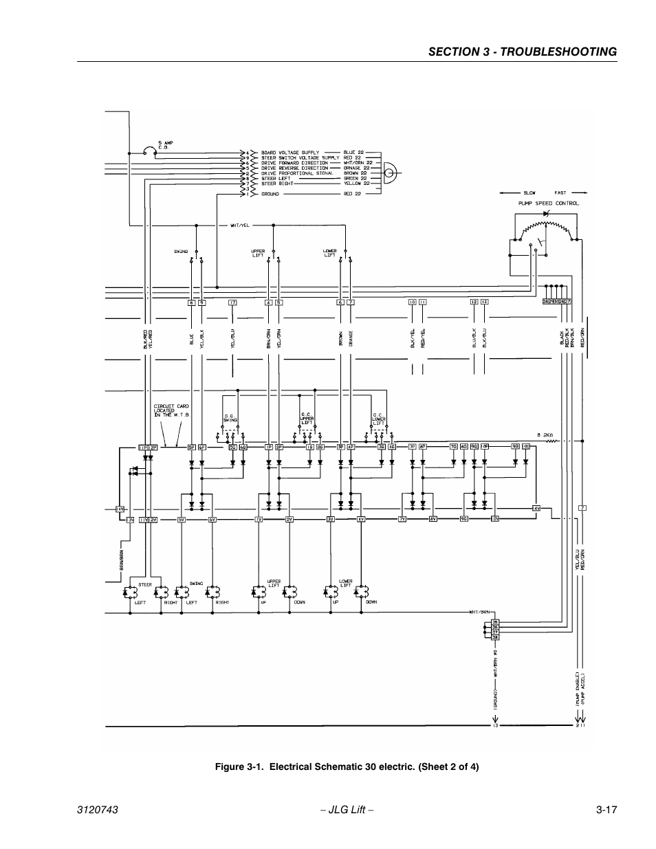 JLG 45e ANSI Service Manual User Manual | Page 93 / 104