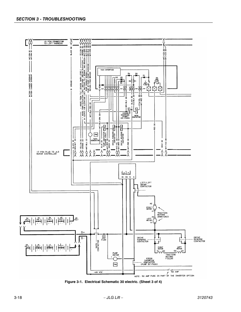 JLG 45e ANSI Service Manual User Manual | Page 94 / 104