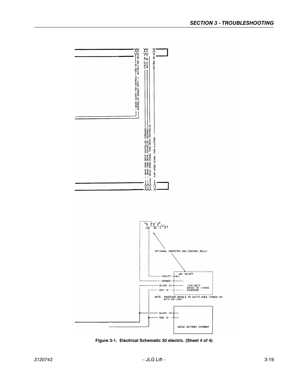 JLG 45e ANSI Service Manual User Manual | Page 95 / 104
