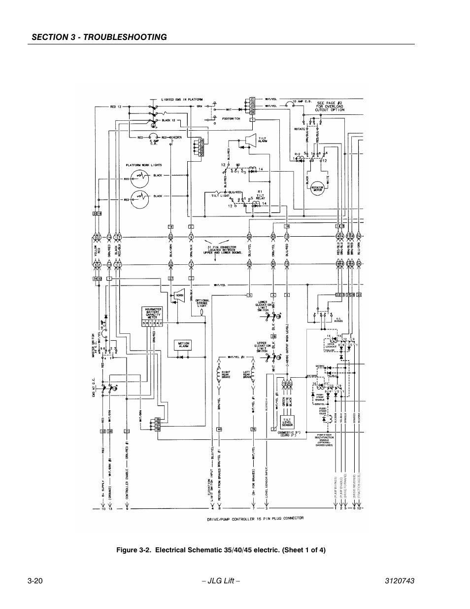JLG 45e ANSI Service Manual User Manual | Page 96 / 104