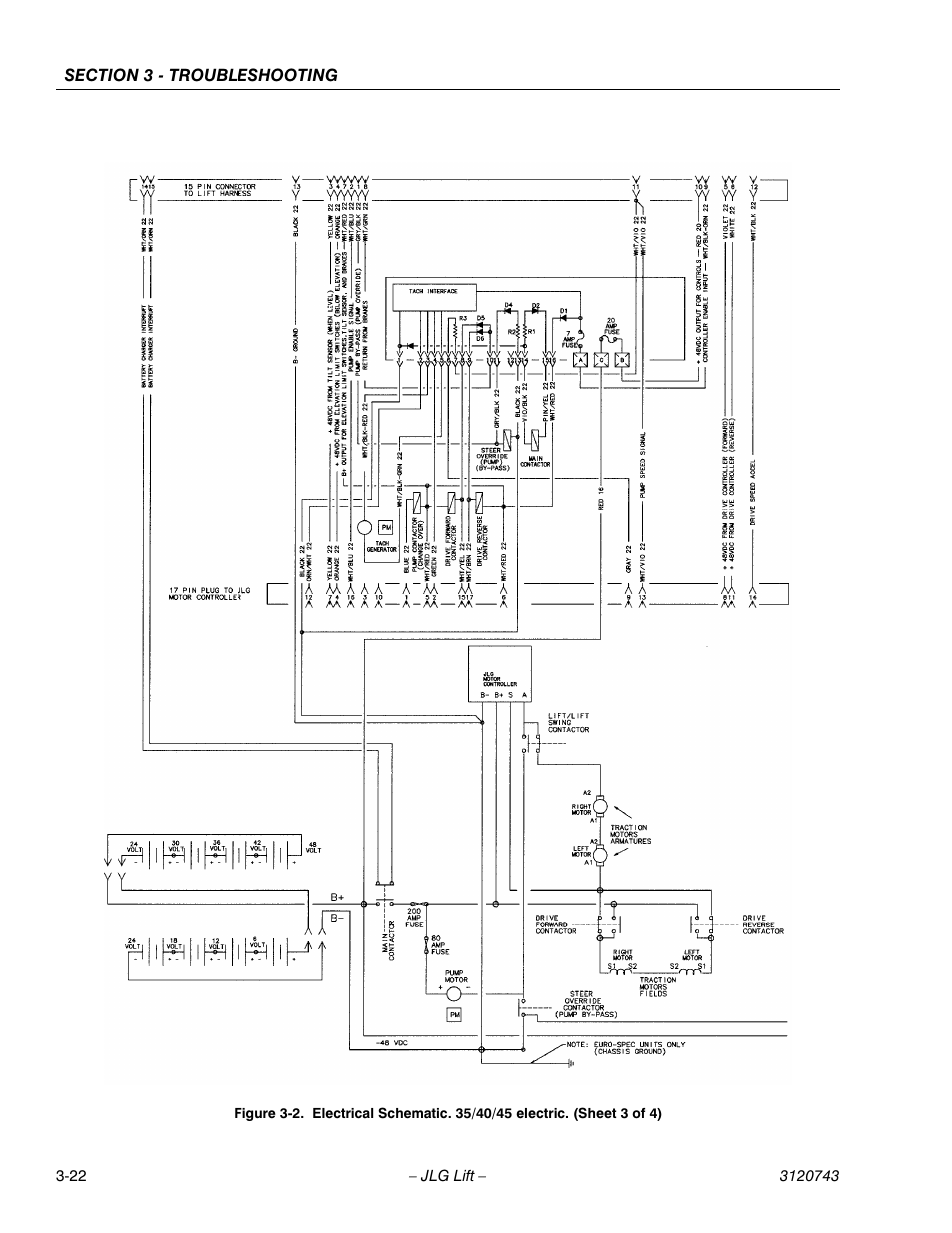JLG 45e ANSI Service Manual User Manual | Page 98 / 104