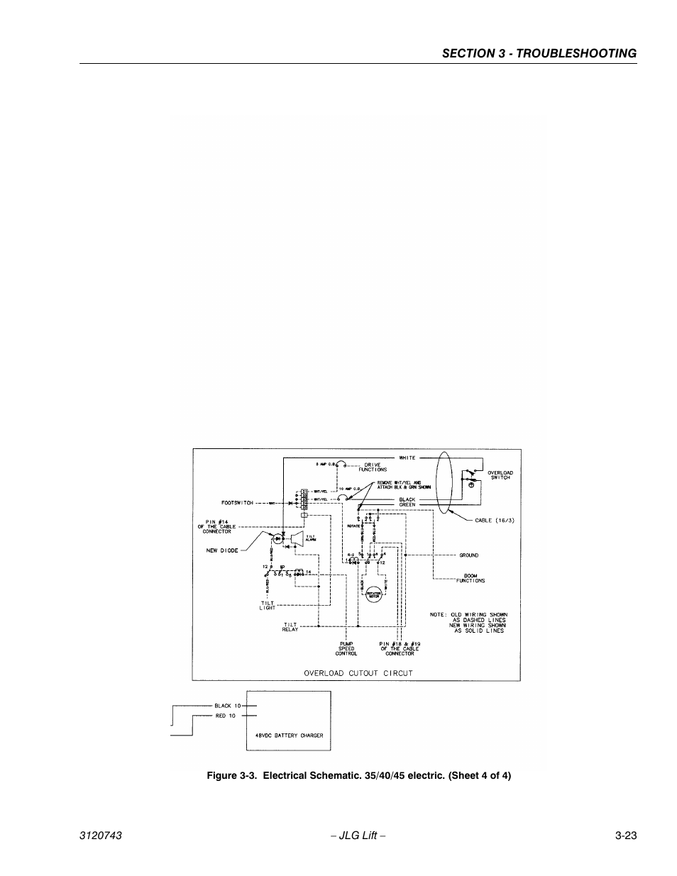 JLG 45e ANSI Service Manual User Manual | Page 99 / 104