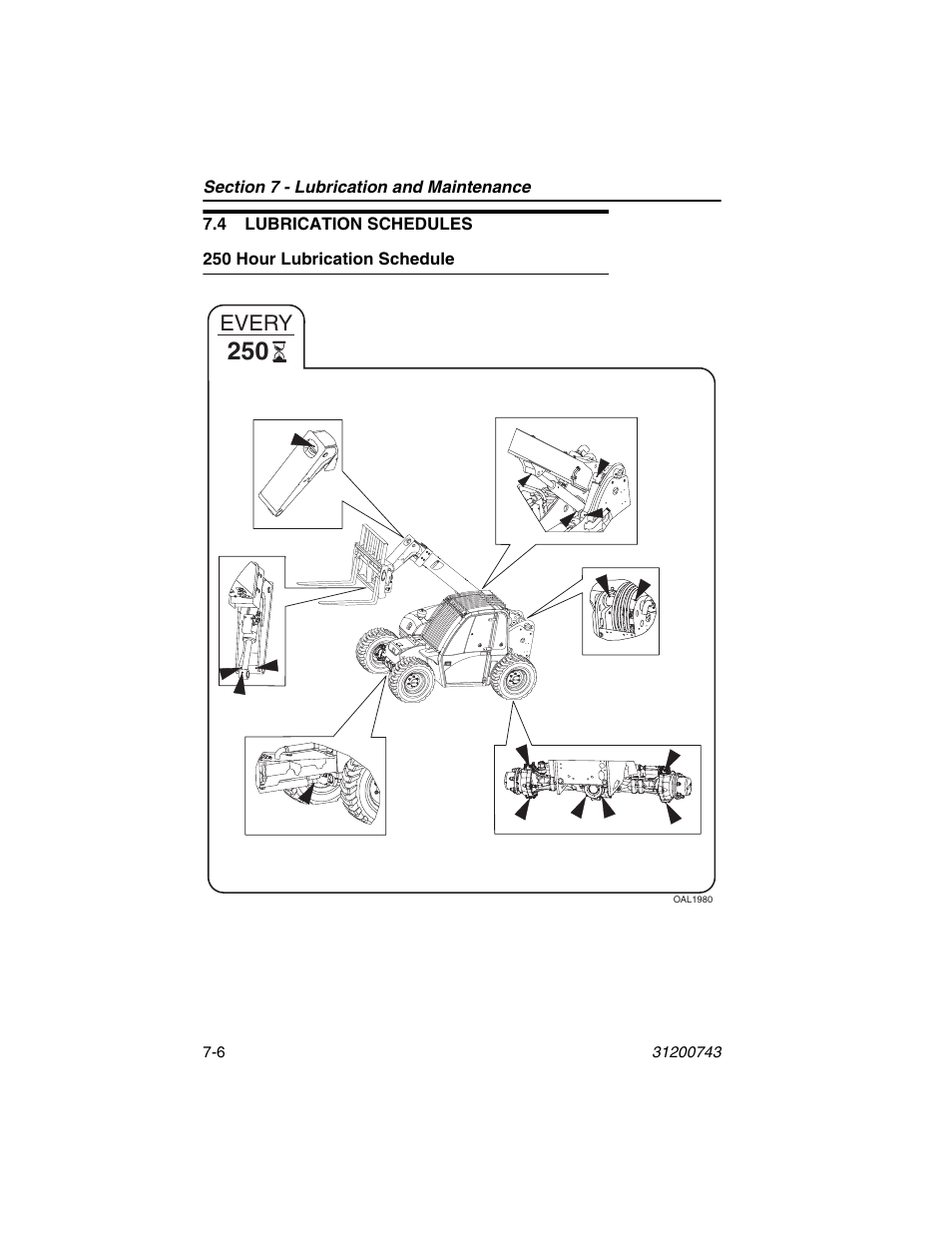 4 lubrication schedules, 250 hour lubrication schedule, 4 lubrication schedules -6 | 250 hour lubrication schedule -6, Every | JLG 2505H Operator Manual User Manual | Page 116 / 148