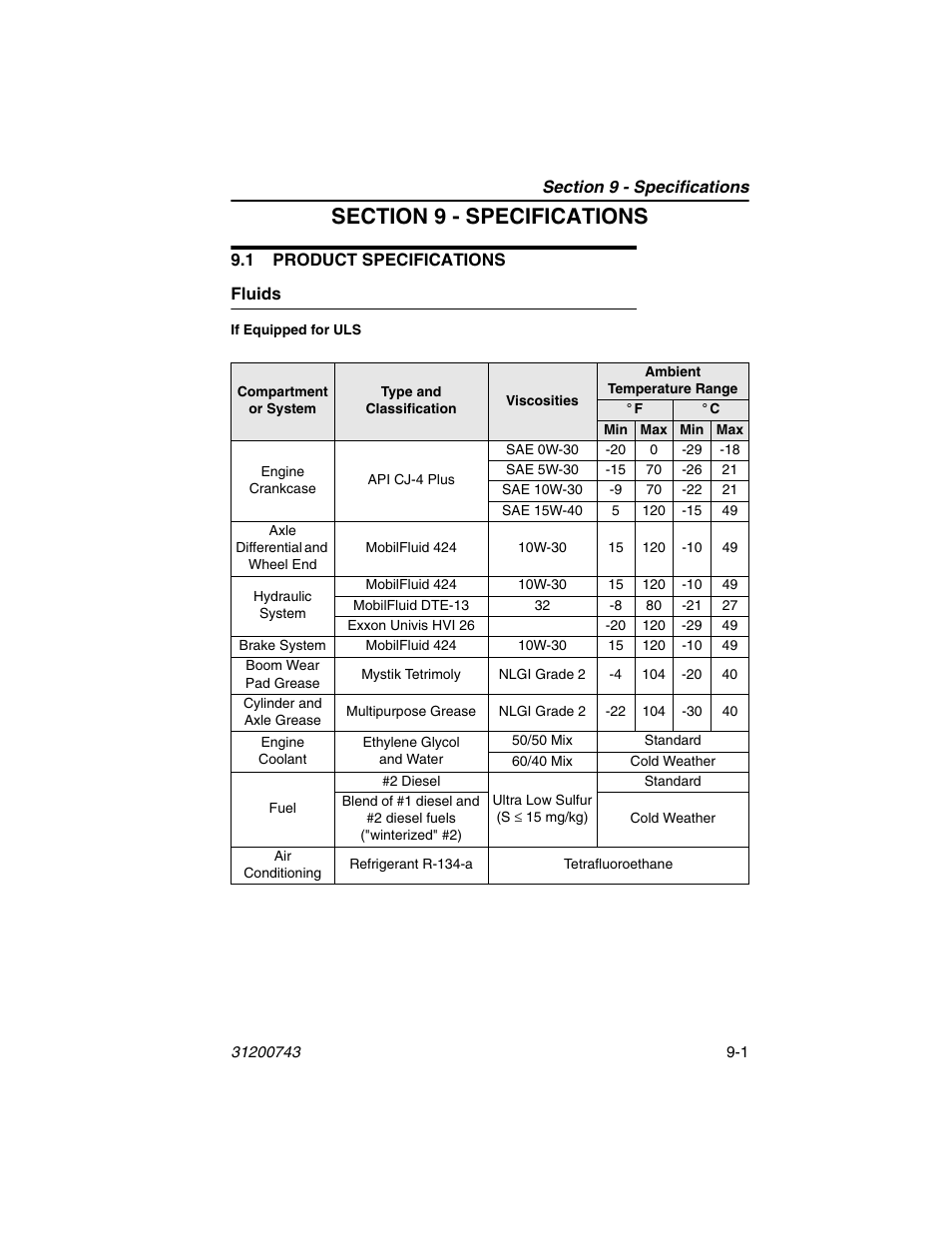 Section 9 - specifications, 1 product specifications, Fluids | 1 product specifications -1, Fluids -1, Nd section 9 - specifications | JLG 2505H Operator Manual User Manual | Page 133 / 148