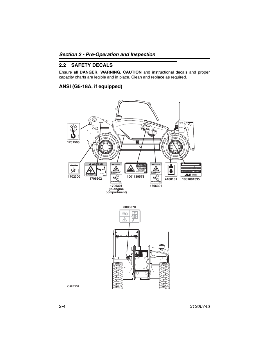 2 safety decals, Ansi (g5-18a, if equipped), 2 safety decals -4 | Ansi (g5-18a, if equipped) -4 | JLG 2505H Operator Manual User Manual | Page 28 / 148
