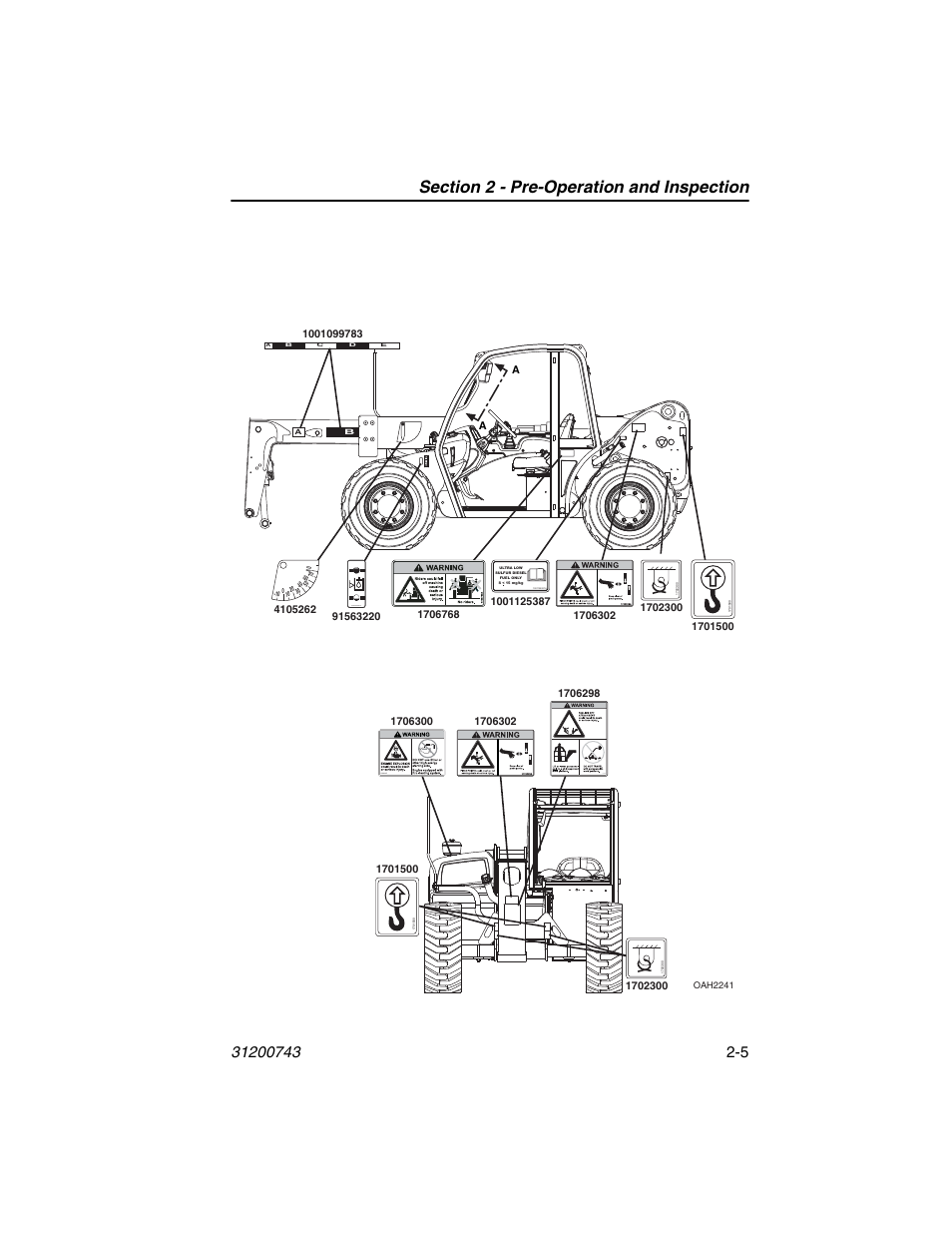 JLG 2505H Operator Manual User Manual | Page 29 / 148