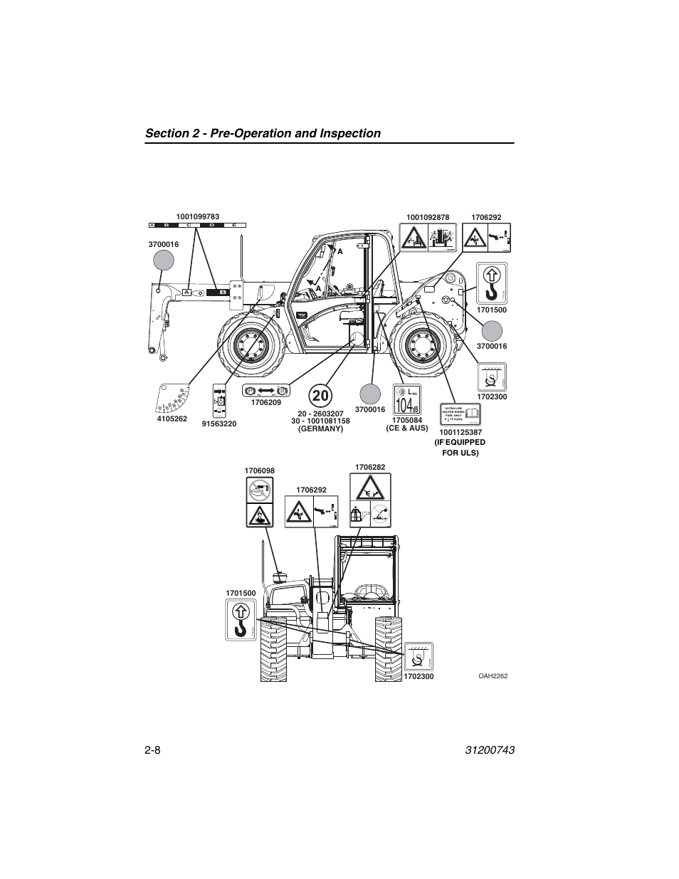 JLG 2505H Operator Manual User Manual | Page 32 / 148