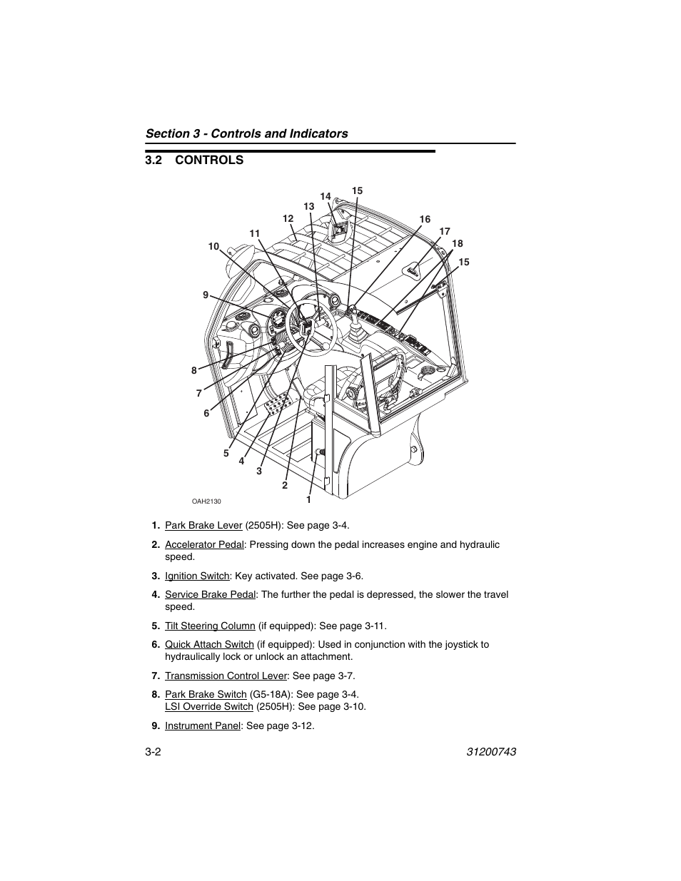 2 controls, 2 controls -2 | JLG 2505H Operator Manual User Manual | Page 42 / 148