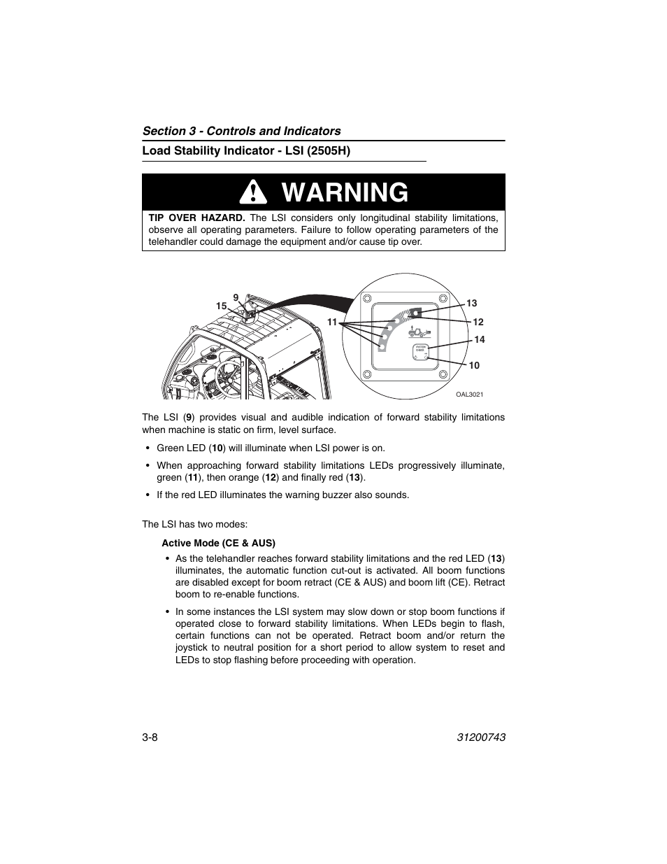Load stability indicator - lsi (2505h), Load stability indicator - lsi (2505h) -8, Warning | JLG 2505H Operator Manual User Manual | Page 48 / 148