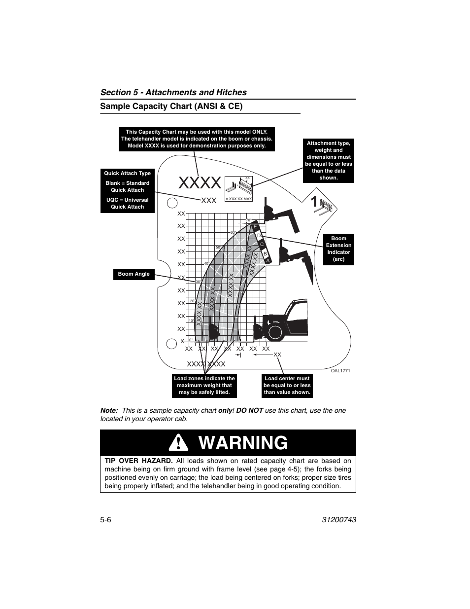 Sample capacity chart (ansi & ce), Sample capacity chart (ansi & ce) -6, Warning | JLG 2505H Operator Manual User Manual | Page 82 / 148