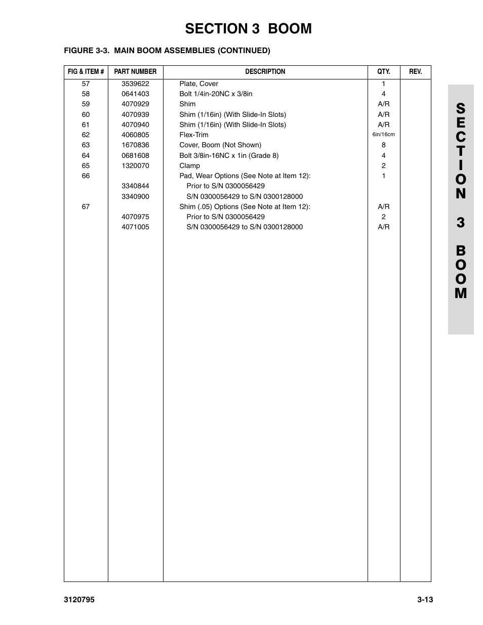 JLG 600SC_660SJC ANSI Parts Manual User Manual | Page 101 / 226