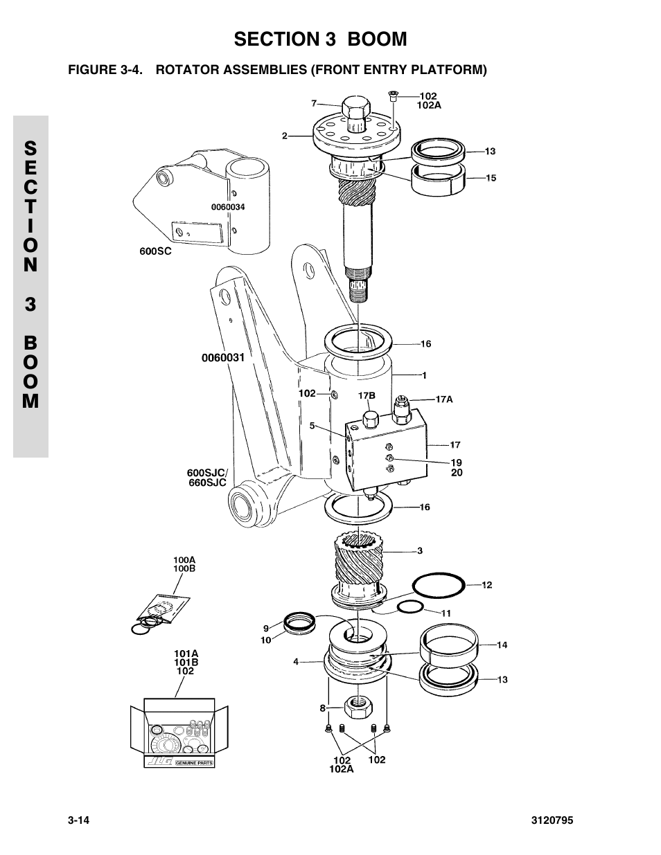 Rotator assemblies (front entry platform) -14 | JLG 600SC_660SJC ANSI Parts Manual User Manual | Page 102 / 226