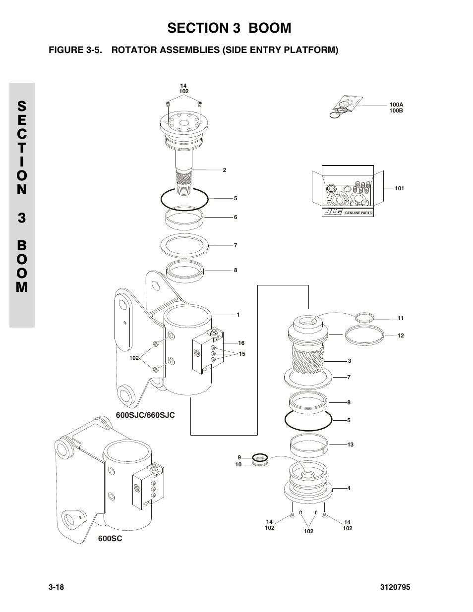 Rotator assemblies (side entry platform) -18 | JLG 600SC_660SJC ANSI Parts Manual User Manual | Page 106 / 226