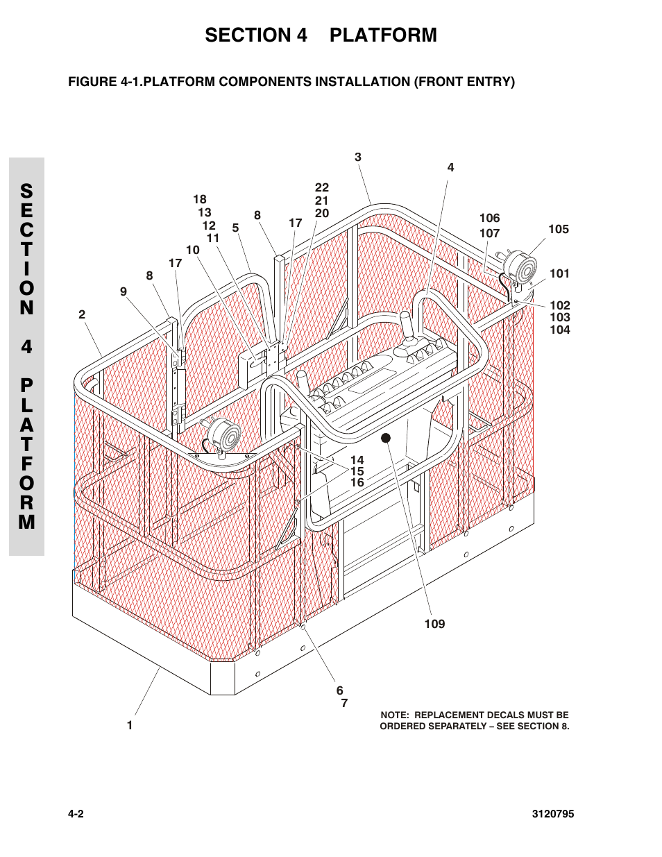 Platform components installation (front entry) -2 | JLG 600SC_660SJC ANSI Parts Manual User Manual | Page 120 / 226