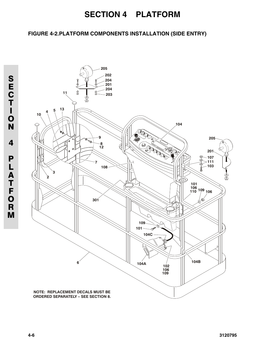 Platform components installation (side entry) -6 | JLG 600SC_660SJC ANSI Parts Manual User Manual | Page 124 / 226