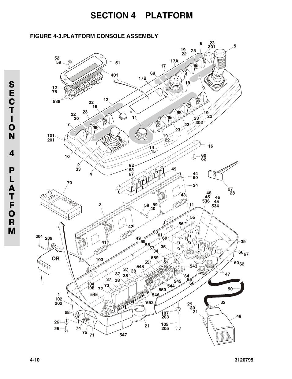 Figure 4-3. platform console assembly, Platform console assembly -10 | JLG 600SC_660SJC ANSI Parts Manual User Manual | Page 128 / 226