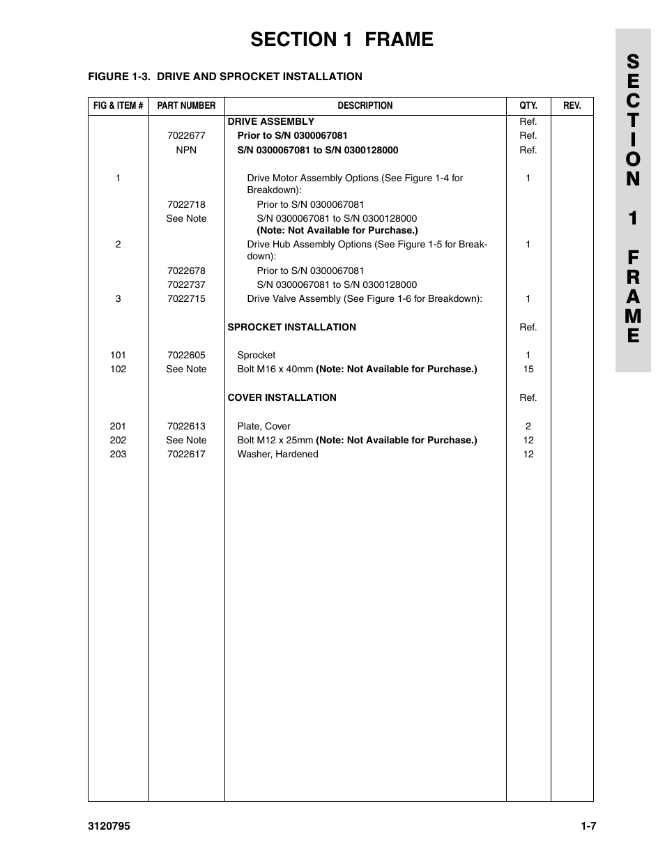 JLG 600SC_660SJC ANSI Parts Manual User Manual | Page 13 / 226