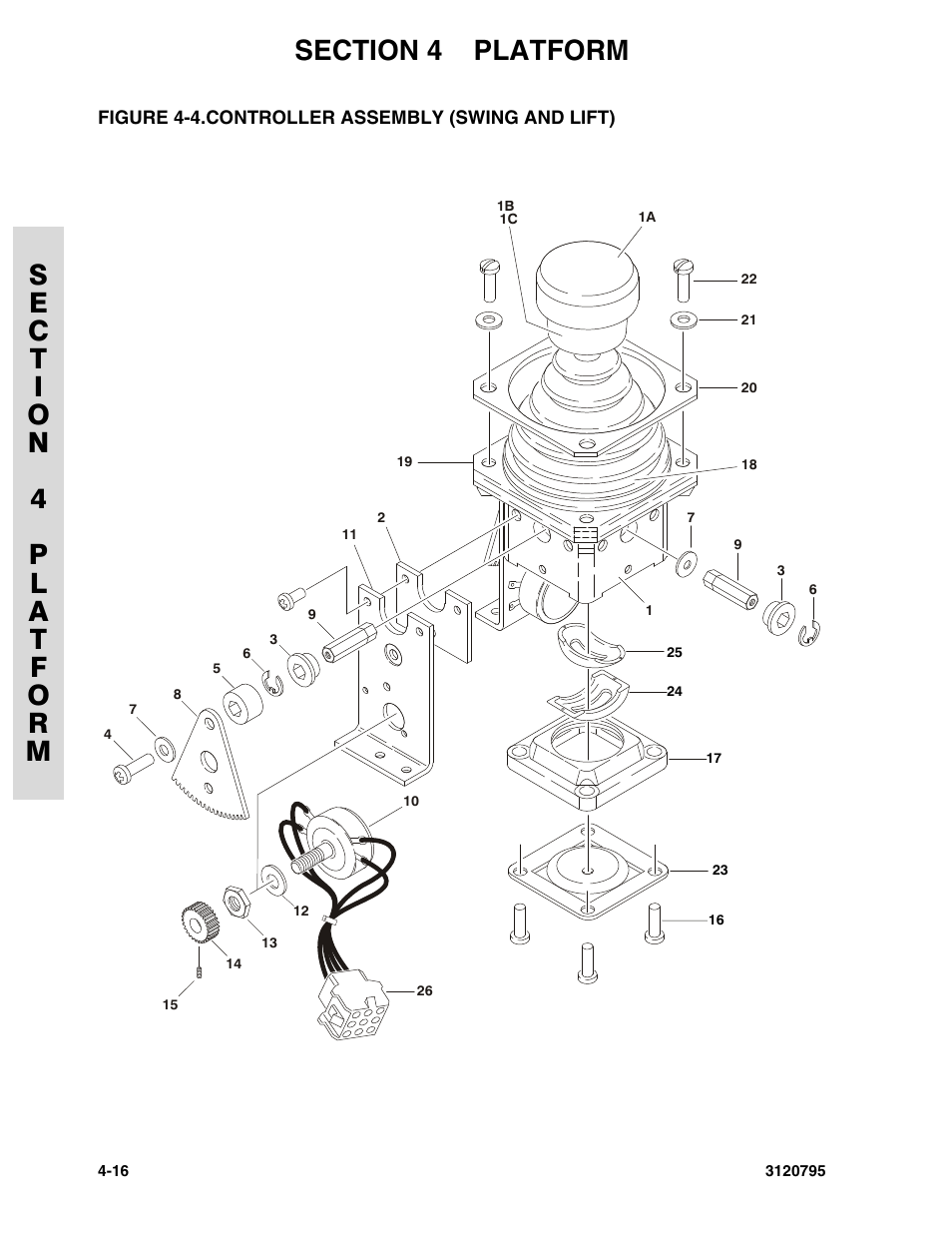 Figure 4-4. controller assembly (swing and lift), Controller assembly (swing and lift) -16 | JLG 600SC_660SJC ANSI Parts Manual User Manual | Page 134 / 226