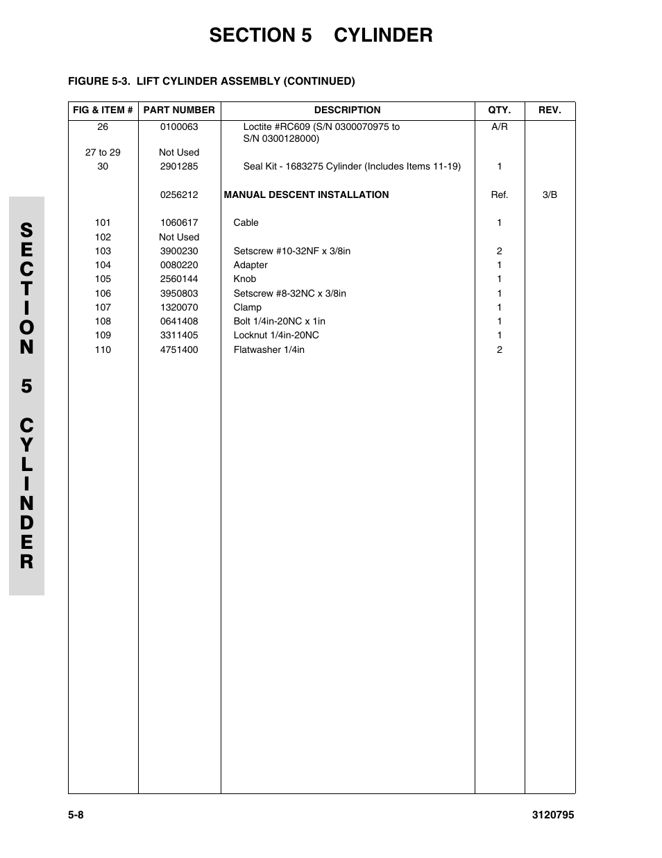 JLG 600SC_660SJC ANSI Parts Manual User Manual | Page 146 / 226