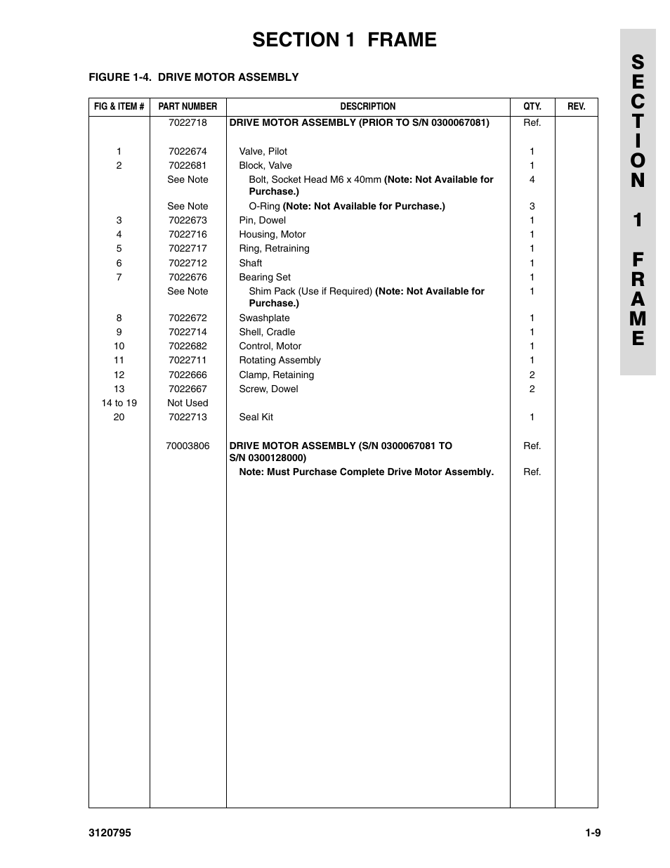 JLG 600SC_660SJC ANSI Parts Manual User Manual | Page 15 / 226