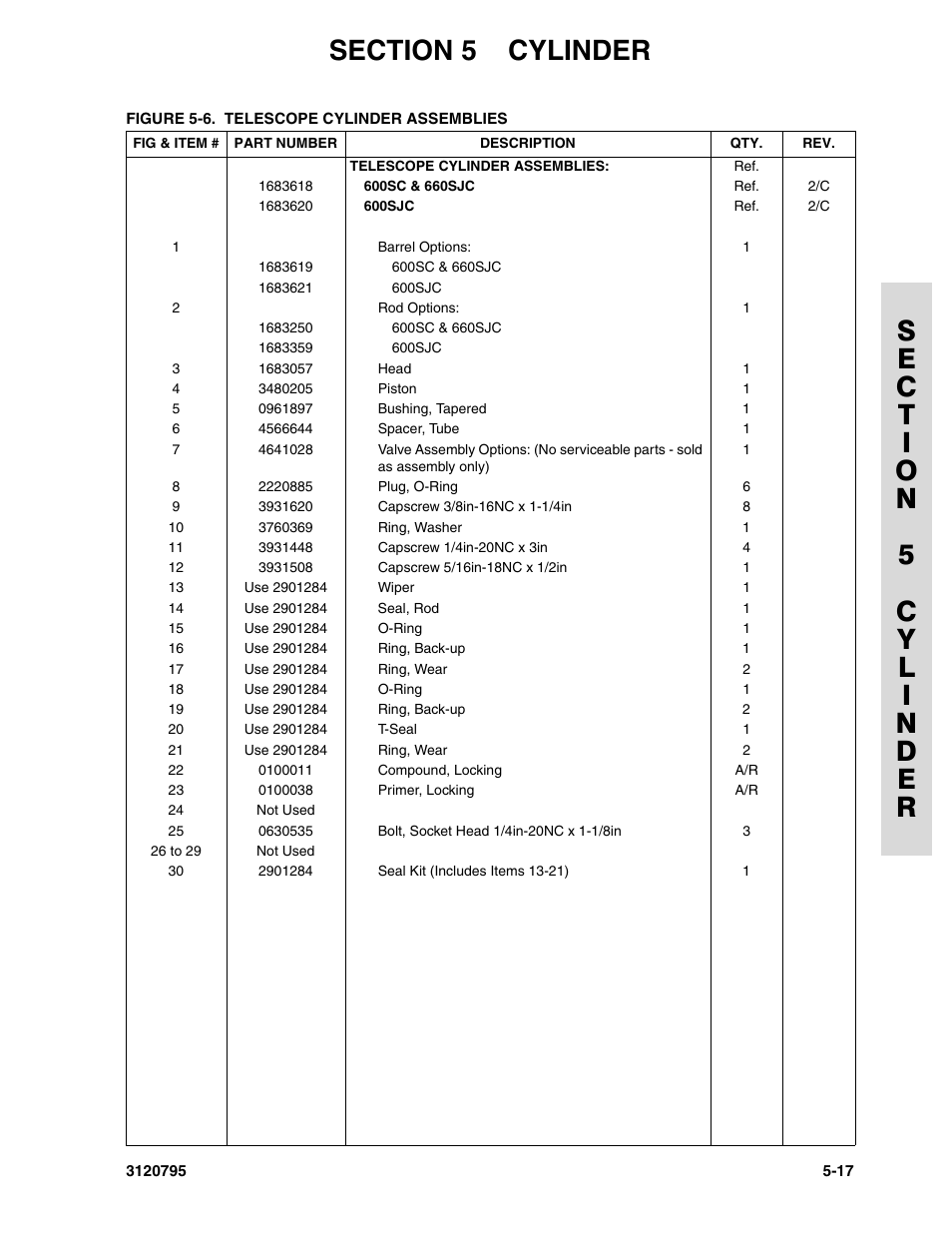 JLG 600SC_660SJC ANSI Parts Manual User Manual | Page 155 / 226