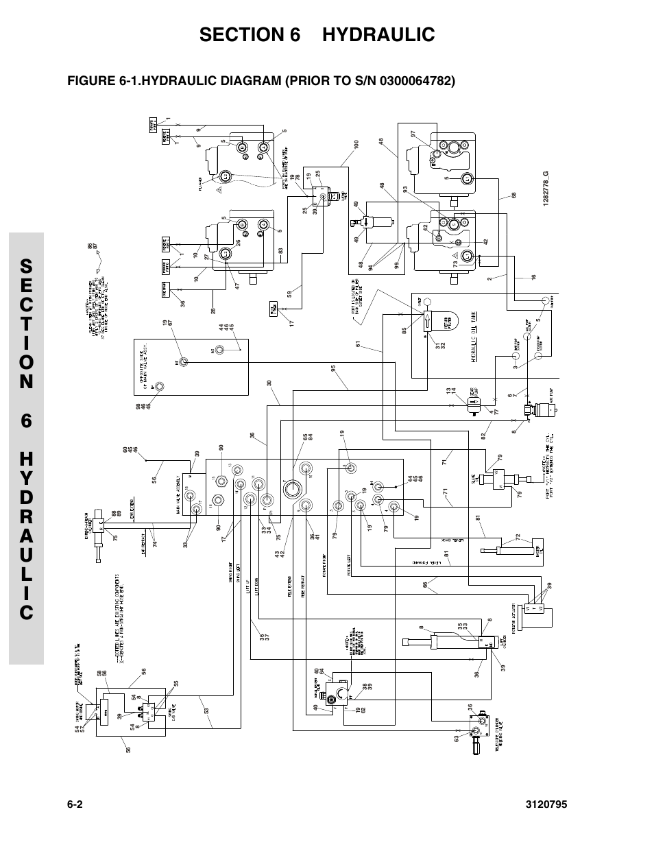 Hydraulic diagram (prior to s/n 0300064782) -2 | JLG 600SC_660SJC ANSI Parts Manual User Manual | Page 160 / 226