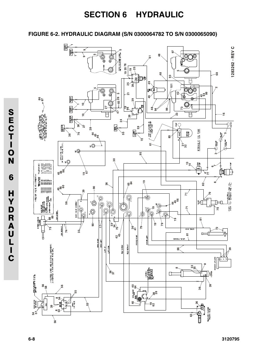 JLG 600SC_660SJC ANSI Parts Manual User Manual | Page 166 / 226