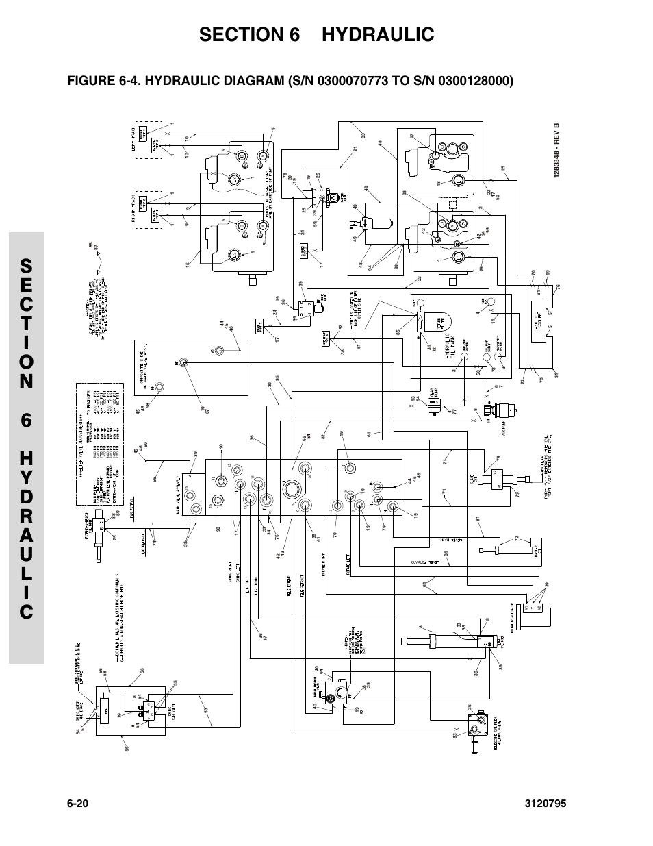 JLG 600SC_660SJC ANSI Parts Manual User Manual | Page 178 / 226