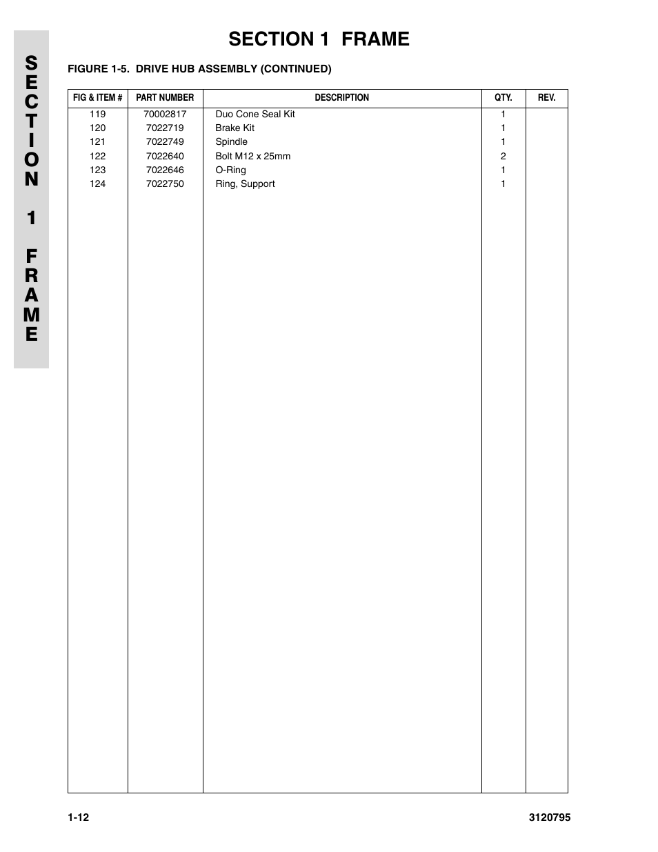 JLG 600SC_660SJC ANSI Parts Manual User Manual | Page 18 / 226