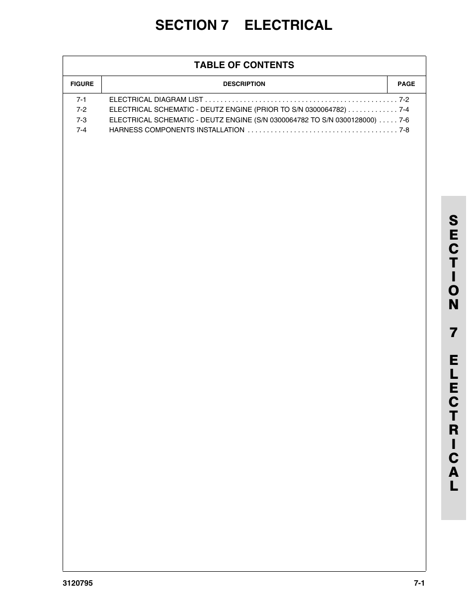 Section 7 electrical, Section 7 - electrical -1 | JLG 600SC_660SJC ANSI Parts Manual User Manual | Page 185 / 226